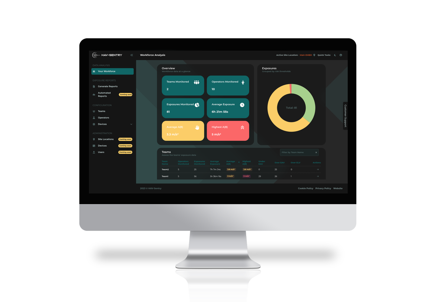 Dashboard@2x